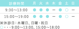 診療時間